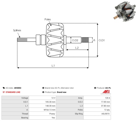 AR3002 Nowy wirnik 120A do alternatorów Valeo w Opel Renaul Nissan Fiat