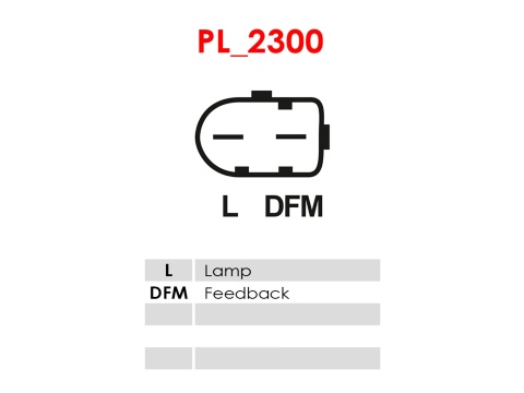 ARE0254(BOSCH) Nowy regulator Bosch do Mercedes Iveco Fiat